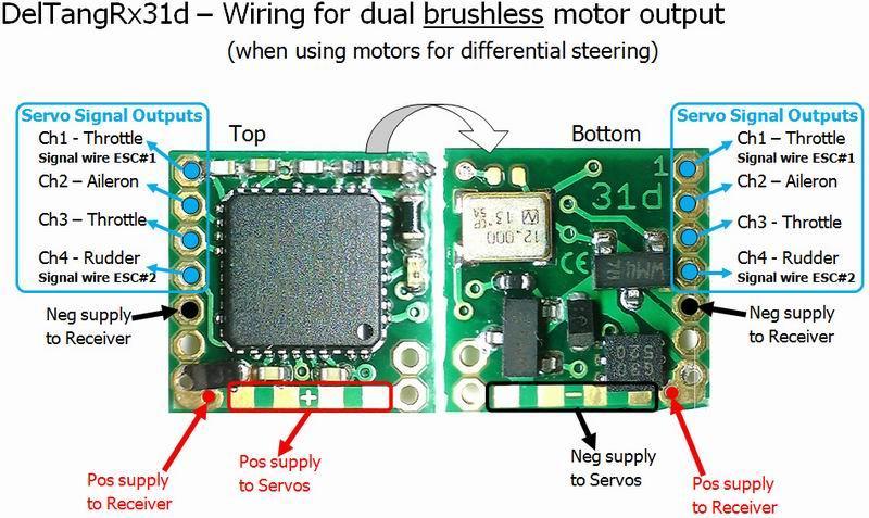This example shows a common setup for running a system with dual brushless motors. Note that you will also need 2 ESC units.