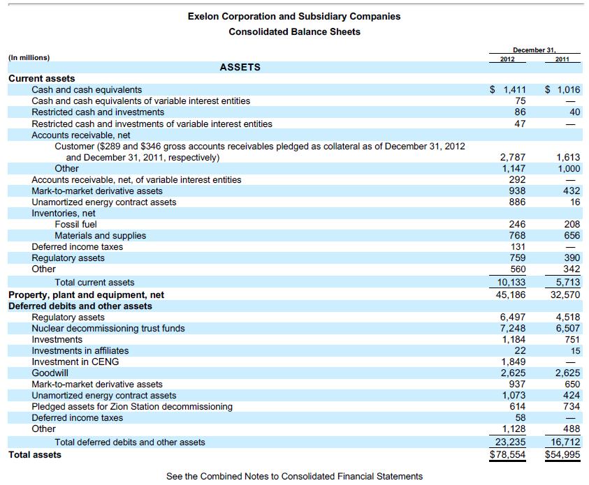 Exelon Consolidated Balance Sheets (2010 2012) 8. FERC Form No.