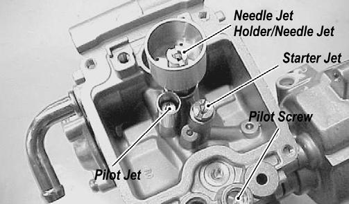 Remove and install the pilot air screw using the following procedure. A. Using a 1/8-in.