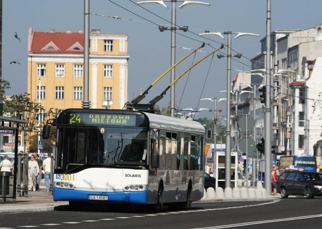 5km Length of public transport routes: 244,4 km Motorization length:
