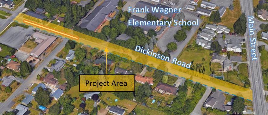 DICKINSON ROAD UTILITIES PROJECT Engineering staff are developing plans to replace the aging water main under Dickinson Road, as well as address stormwater ponding issues at various locations along