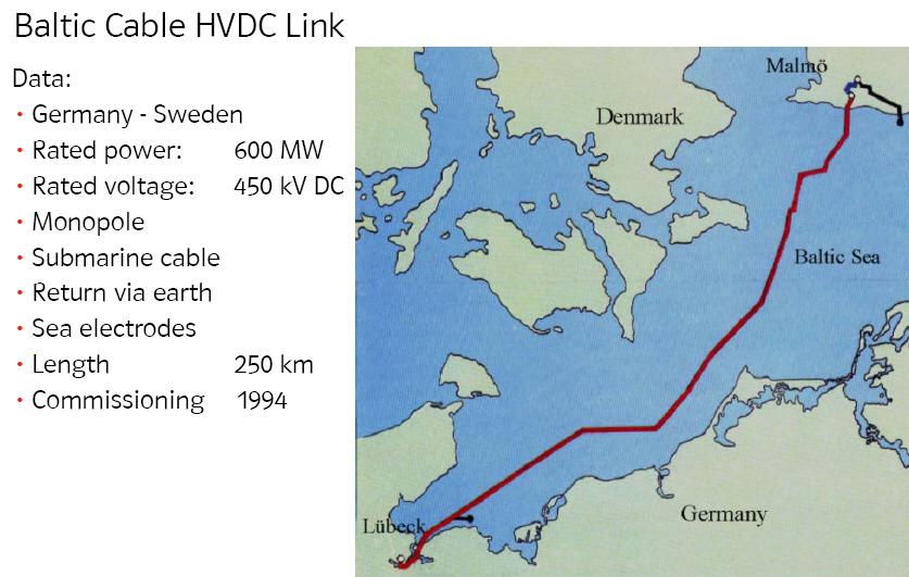 SVC Siems - Germany: Support of HVDC Baltic Cable