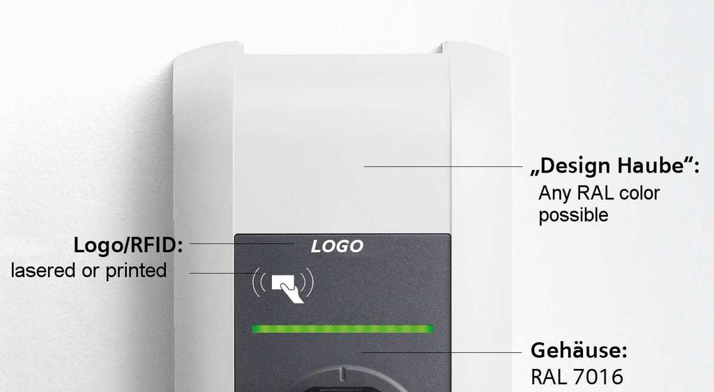 KeContact P20 Customizing Brand labeling possible (depending on quantities)