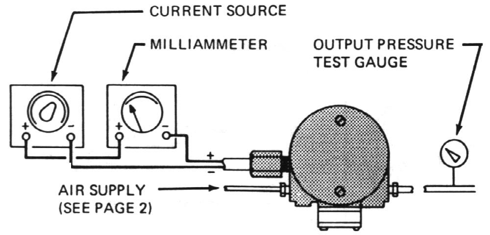 Calibration Figure 6. For simplicity, the procedure below assumes a converter with a 4 to 20 ma input and a 20 to 100 kpa or 3 to 15 psi output. For other ranges, substitute the applicable values.