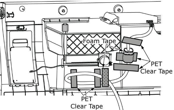 Add foam tape as needed for rattle. d) Make service loop as shown in Fig. 14 and secure with foam tape.