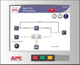 The UPS provides advanced battery monitoring and temperature-compensated battery charging.
