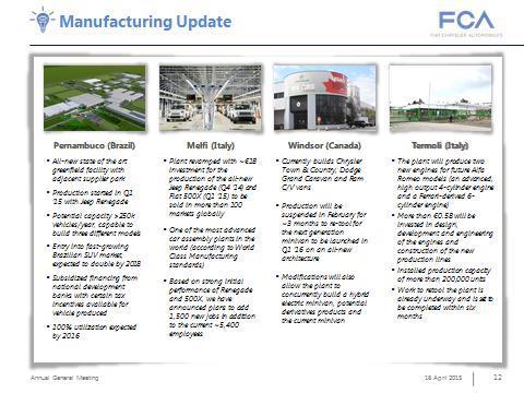 This slide shows some key industrial initiatives designed to build on the Group s momentum going forward.
