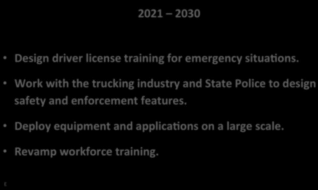 Proposed PennDOT Ac3ons 2021 2030 Design driver license training for emergency situa3ons.