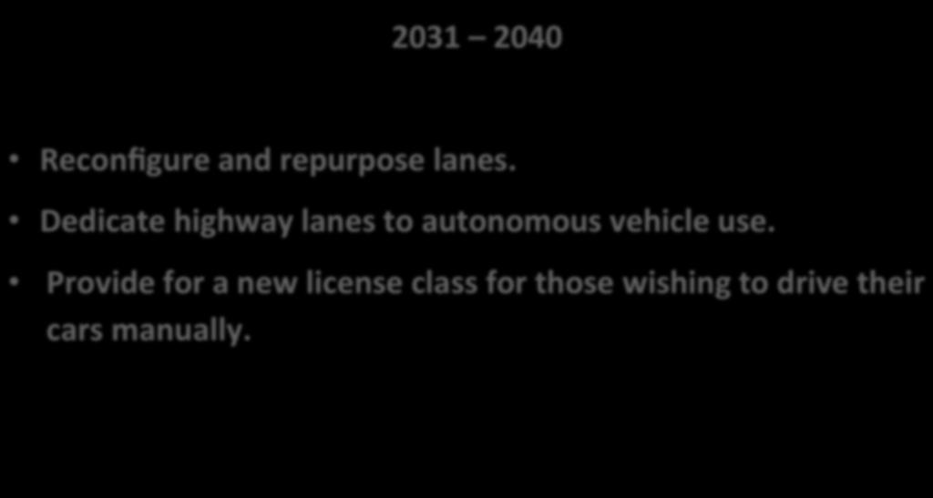 Proposed PennDOT Ac3ons 2031 2040 Reconfigure and repurpose lanes.