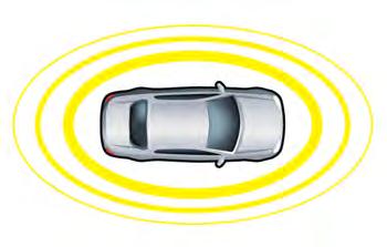 vehicles using internal sensors Connected Vehicle