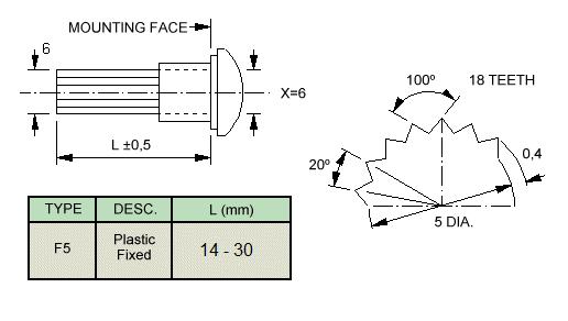 0mm diameter ECO plastic spindle.