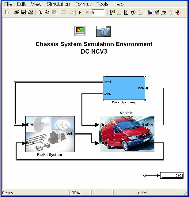 Active systems Driving dynamics or vehicle vibrations models, extended with active systems Bosch