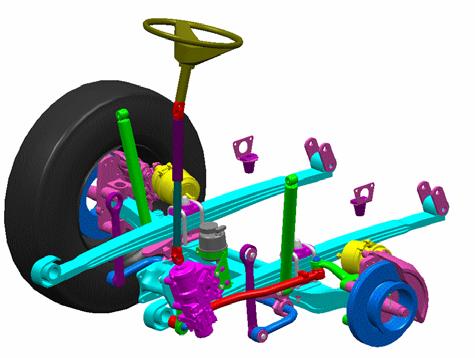 Driving dynamics and handling Analysis of the influence of vehicle dynamics on the steering torque steering torque (Nm) 7.