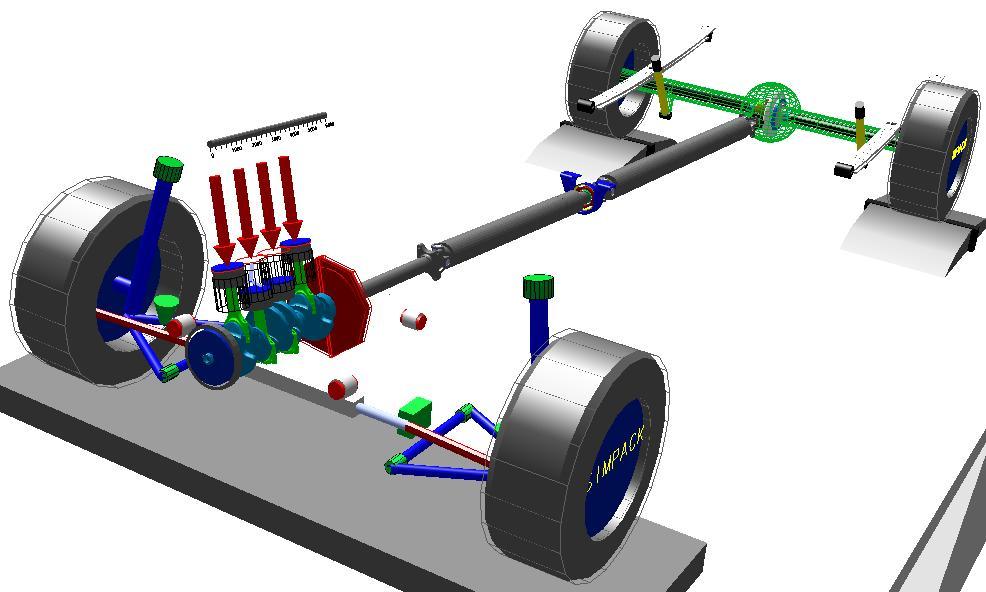 Drive-train vibrations Influence of drive-train-induced vibrations on the vehicle up to 200 Hz Vehicle vibration models extended with drive train and engine models: detailed drive train models with