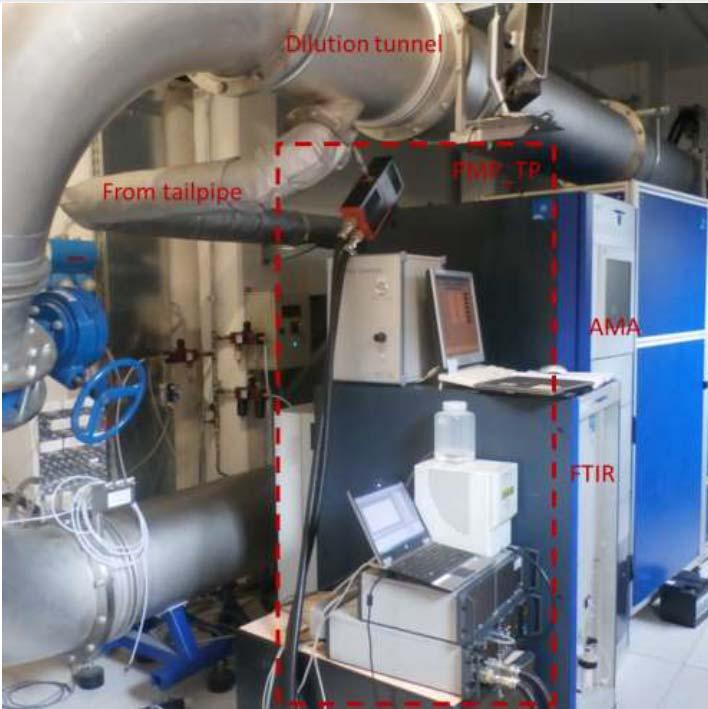 Figure 2: Setup of the instrumentation in the controlled temperature dilution tunnel room 2.2 Test vehicles Four vehicles were employed for the purposes of the present study.