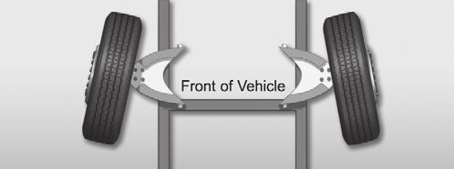 To find the proper air pressure for your tires, look in the vehicles owner s manual, on the driver s side door jamb or in the glove box.