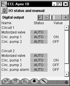 It is possible to force the input from the normal setting AUTO (automatic control) to either MAN ON (manually ON) or MAN OFF (manually OFF). Go to next display by pushing 3.