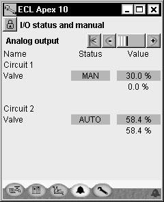 Select I/O status and manual - Analog outputs Analog output status and value are displayed here.