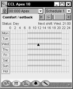 Press a week schedule The example shows you week schedule 1, which is set to follow the heating circuit.