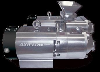 AXIFLOW TECHNOLOGIES revolutionized the positive displacement pump industry in North America by being the group to develop the Sanitary Twin Screw Pumping Technology