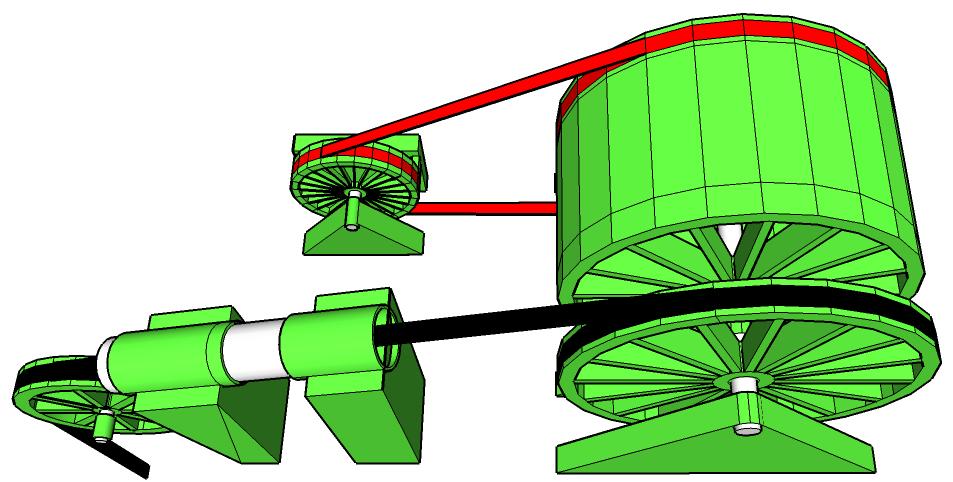 Super Watt Wave Catcher Barge Principles of Operation The flywheel recoil springs store wave energy during the crest loading and release the energy to the flywheels during crest and trough loading.