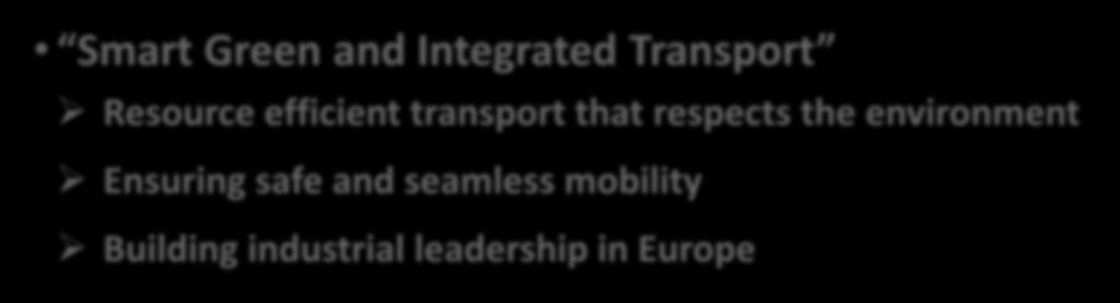 Addressing the H2020 Challenges Smart Green and Integrated Transport Resource efficient transport that respects the environment Ensuring safe and seamless mobility Building industrial leadership in