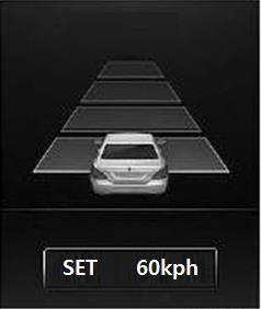 80kph Evaluation CAN Signal Evaluation ECUs : Radar, ESC, Cluster HMI DISPLAY All rights reserved