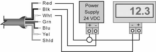 WIRING Step Six The LVU 301/ 303 Series requires 14 36 VDC power with at