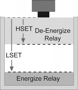 Make sure the HSET and LSET settings are programmed correctly. Typically the values are set to the same distance away from the sensor.