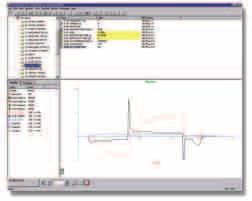 Start-up and maintenance tool DriveWindow 2 Start-up and maintenance tool ABB s DriveWindow is an advanced, easy-to- PC software tool for the start-up and maintenance of ABB industrial drives.