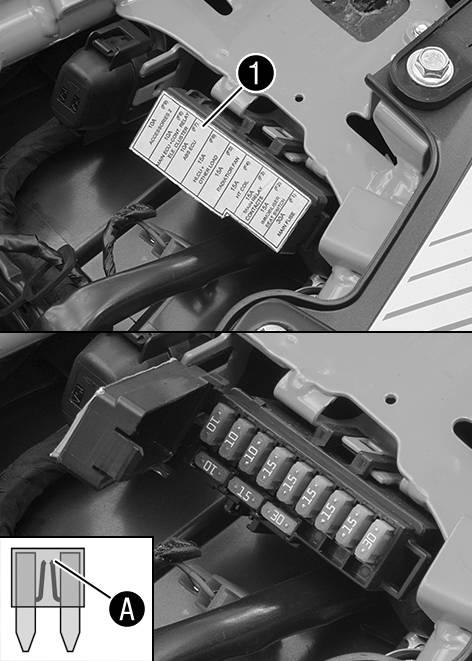 14 ELECTRICAL SYSTEM 122 Preparatory work Switch off all power consumers and switch off the engine. Remove the passenger seat. ( p. 80) Main work Open fuse box cover. Remove the defective fuse.