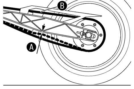 11 SERVICE WORK ON THE CHASSIS 85 Preparatory work Raise the motorcycle with the rear wheel stand. ( p. 77) Main work Shift gear to neutral.