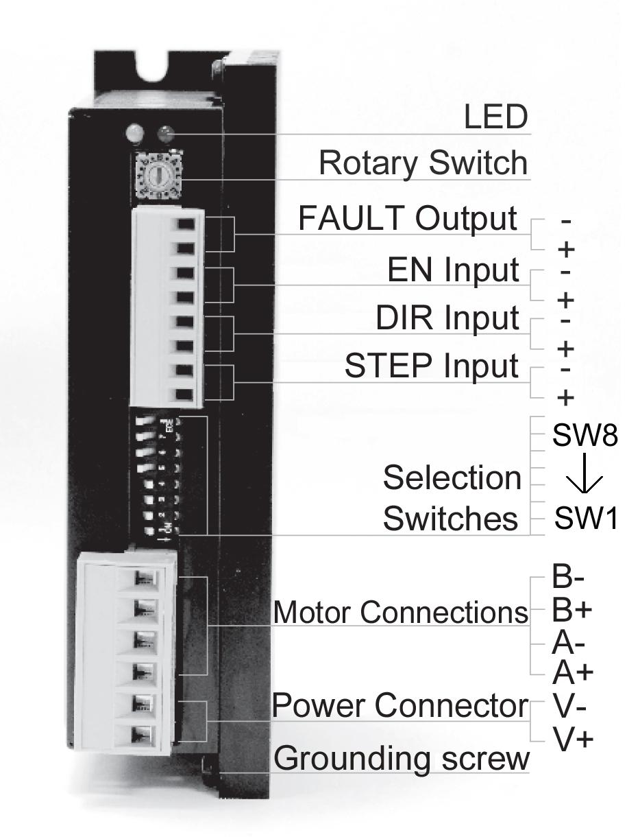 3 Connections To use the SR8 Step Drive, the following items are needed: A power supply (24-75 VDC) Pulse & Direction signal A compatible step motor 3.