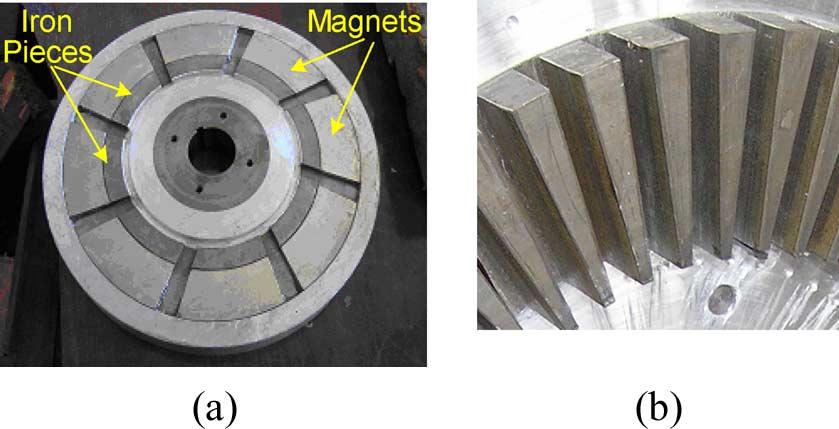 GONZÁLEZ et al.: DESIGN CONSIDERATION TO REDUCE COGGING TORQUE IN AXIAL FLUX PERMANENT-MAGNET MACHINES 3439 Fig. 13. Measurement and simulated cogging torque for the presented prototype. Fig. 11.