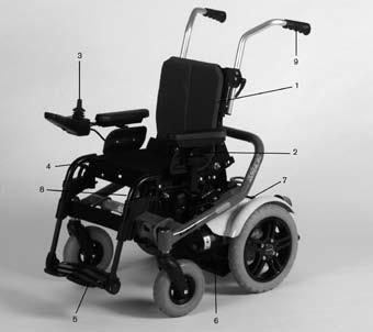 Delivery and preparation for use 4 Delivery and preparation for use 4.1 Delivery The options included in the scope of delivery depend on the product configuration purchased with the power wheelchair.