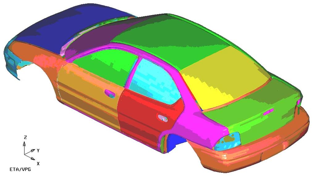 curate study for vehicle ride comfort. In this paper, a multi-body dynamics simulation virtual vehicle model and a random road surface model are established based on VPG.