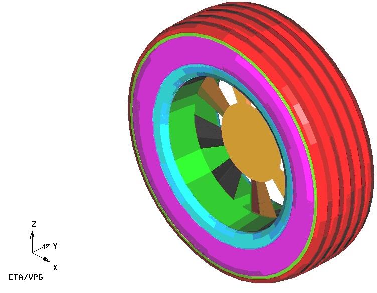 Figure 3 Tire finite element model between wheel rim and knuckle centre spindle is 1.0 and the contact type between tire and road surface is unilateral contact [8].