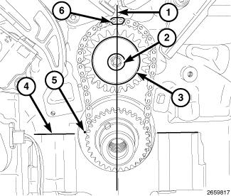 Place the primary chain onto the crankshaft sprocket (3) so that the arrow (2) is aligned with the plated link (1) on the timing chain. 12.