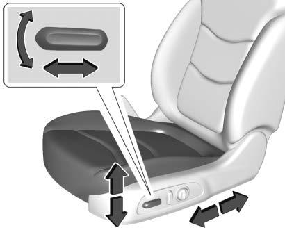 Power Seat Adjustment { Warning The power seats will work with the ignition off. Children could operate the power seats and be injured. Never leave children alone in the vehicle.