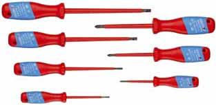 VDE SCREWDRIVER VDE 2170 VDE SCREWDRIVER for slotted head screws With VDE insulation as per EN 60900 / IEC 60900:2004, fully insulated blade Blade tip to DIN ISO 2380-1 form A With impact resistant