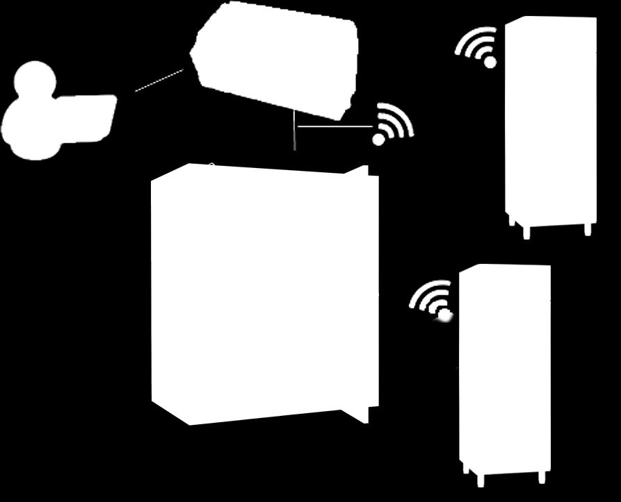 network and can also be connected directly to the main user s computer by cable The system is used with internet browser, no separate software required The connection does require a fixed IP address