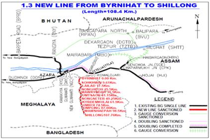 New BG Line from Byrnihat-Shillong (108.4 Km) (National Project) 1. Project Details Target:Not Fixed 2010-11 108.40 Km 4083.02 3.365 5 0.306 1.002 20.04% 0.11% Land Acquisition (Hect.