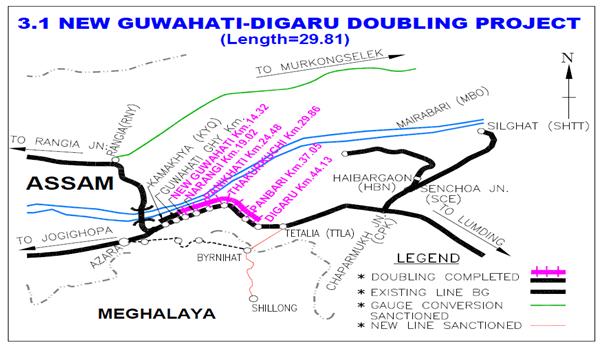 New Guwahati - Digaru - Patch doubling (30.18 Km.) (Completed) 1. Project Details Project Completed & Commissioned. 2007-08 31 Km 182.9 147.018 8 0 0.057 0.71% 80.41% Land Acquisition (Hect.