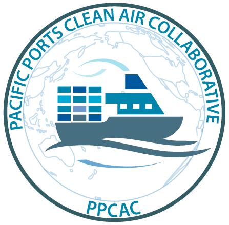Collaborative (PPCAC) World