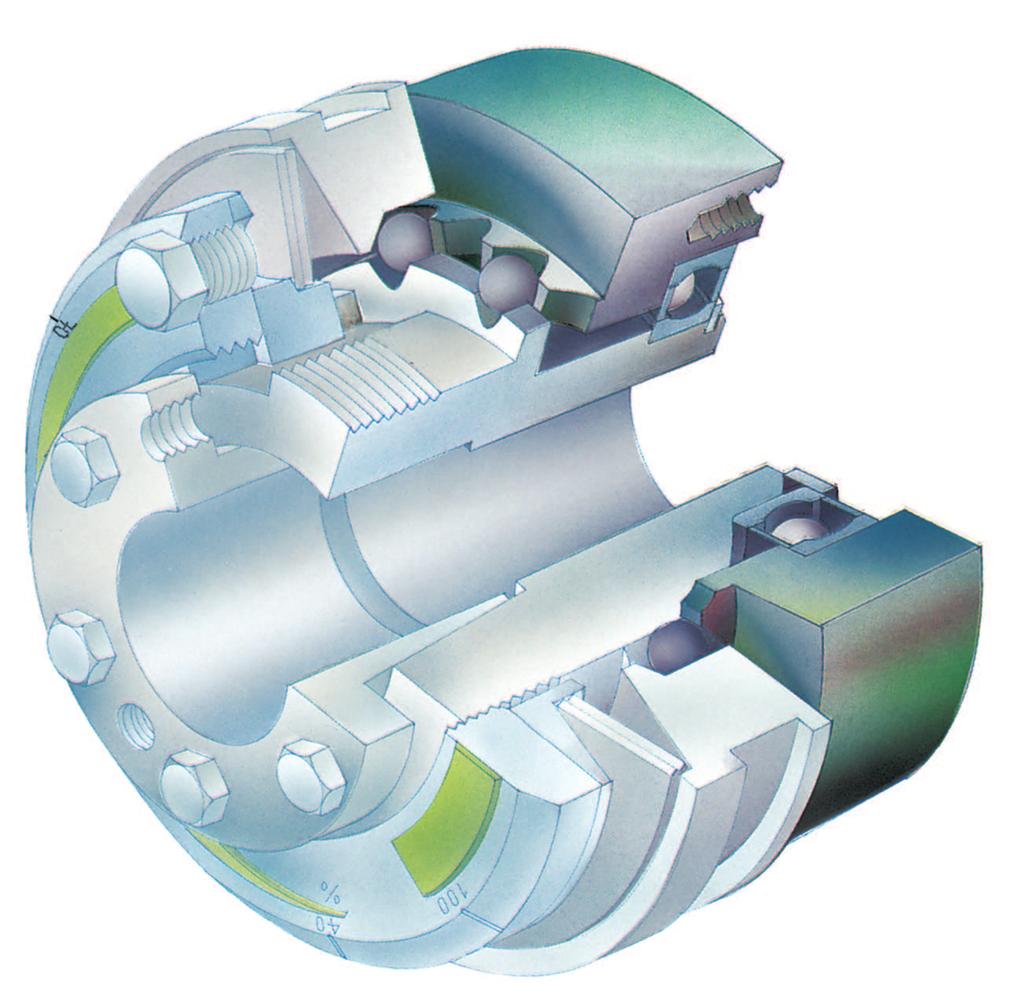 Backlash-free shaft-hub connection via cone bushing Backlash-free Roller bearing in the pressure flange High degree of switching-off accuracy Degressive spring