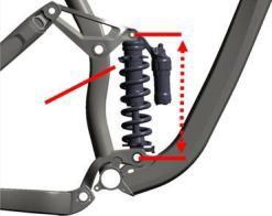 REAR SHOCK SETUP GUIDE COIL SHOCK SETUP GIANT s Maestro rear suspension design precisely positions the pivots and linkages to give you efficient pedaling and small bump compliance.