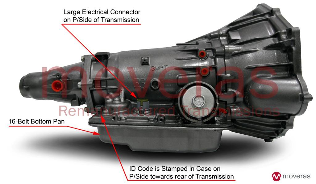 C. Off Vehicle Transmission & Transaxle Repair Inspect case bores,