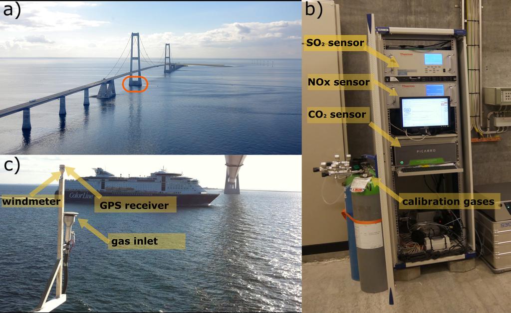 3 Measurements 3.1 Fixed system 3.1.1 Installation Surveillance of Sulfur Emissions from Ships in Danish Waters The fixed sniffer system was installed at the eastern pylon at the Great Belt Bridge, Figure 7.