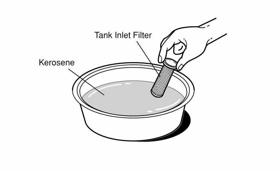 Daily Inspection Inspection of the tank inlet filter 1 2 3 Please remove the fuel cap and check if dirt/ dust sticks to the inlet filter If there are any dirt/dusts, remove the filter and wash it
