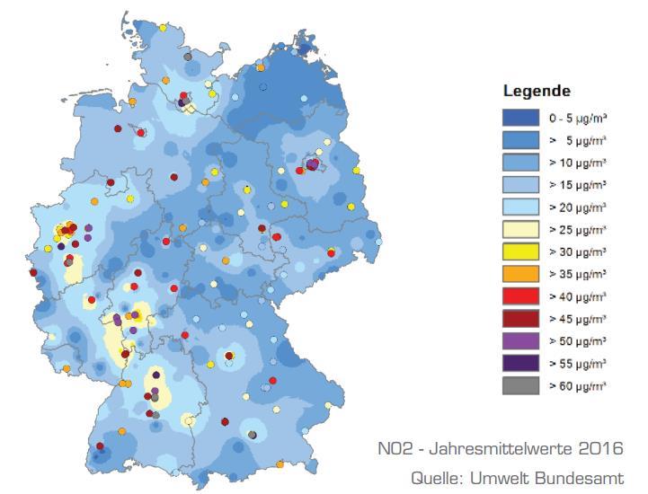 EXCESSIVE NITROGEN OXIDE EMISSIONS IN BIG CITIES 28 German cities and regions, including major cities such as Munich, Cologne, Hamburg and Berlin, violated statutory limits on nitrogen oxides in 2016